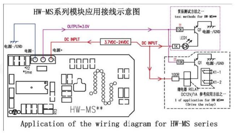 HW-MS07 microwave sensor module(图2)